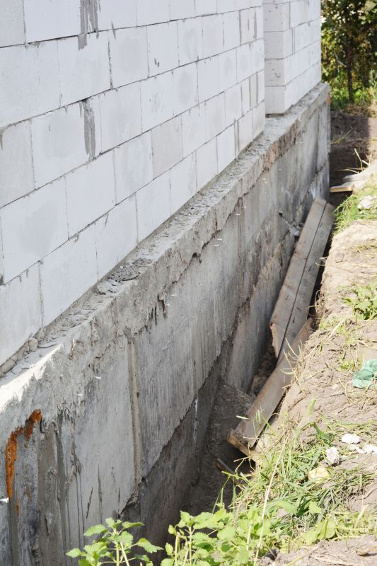 Residential Foundation Support